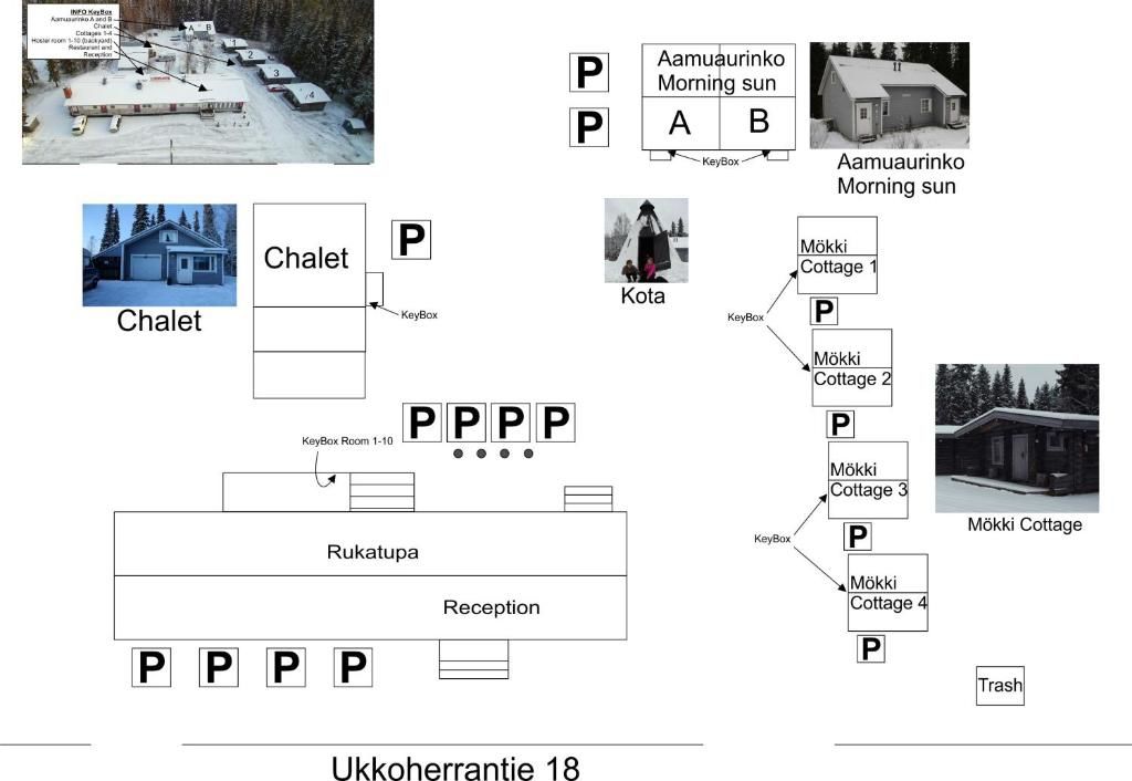 Дома для отпуска AamuAurinko A & B Mökki Cottage Рука